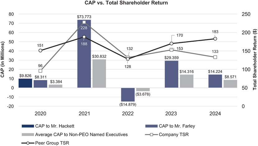 [MISSING IMAGE: bc_captsr-pn.jpg]