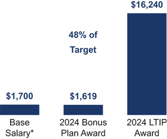 [MISSING IMAGE: bc_jamesfarley-pn.jpg]