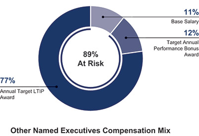 [MISSING IMAGE: pc_neoperformance-pn.jpg]