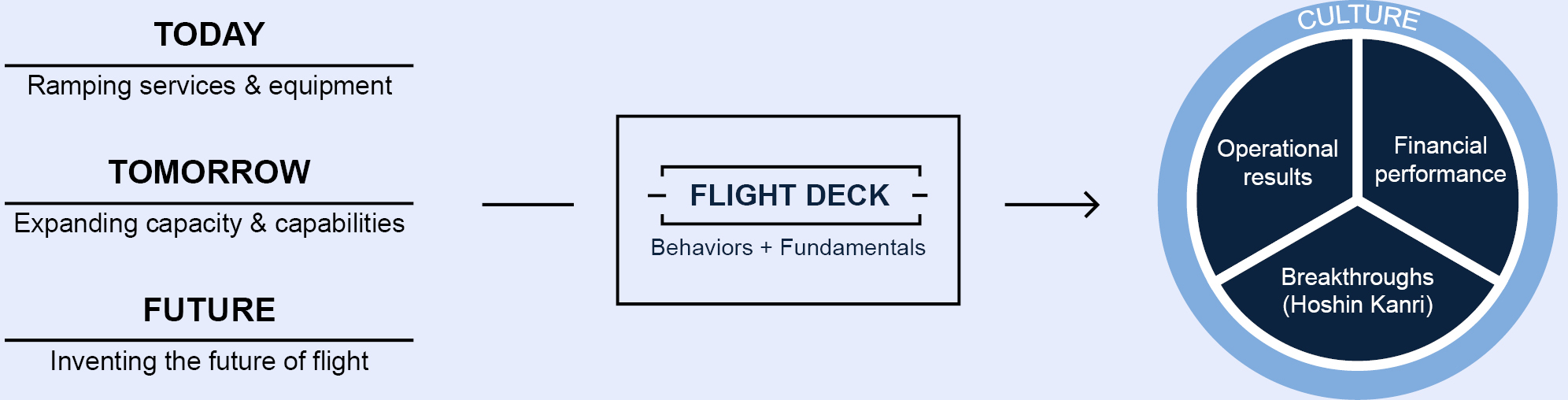 04_GE_PXY_2026_flight deck_op1.jpg