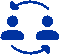 02_GIS_Employee engagement.gif