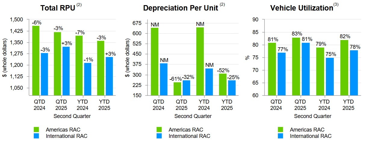 RPU_DPU_Ute 7.25.25.jpg