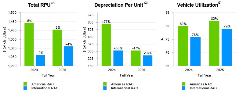 RPU_DPU_Ute 1.20.26.jpg