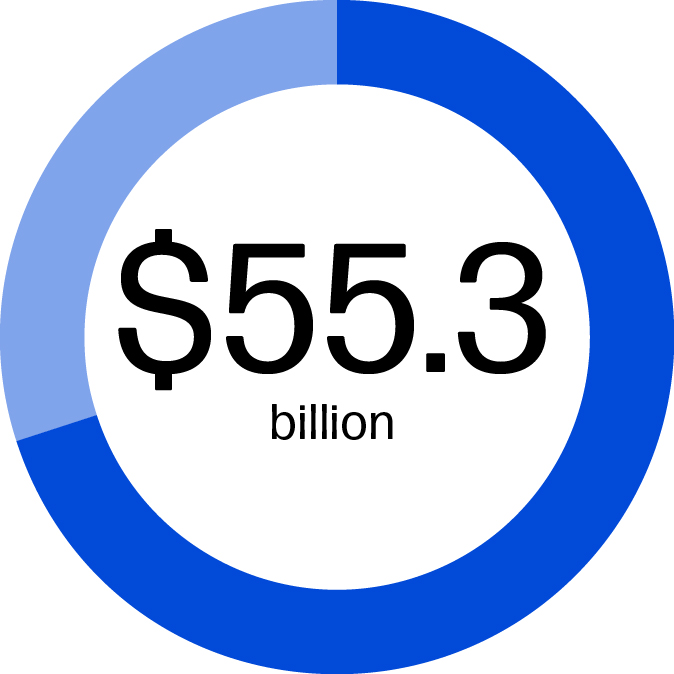 03_HPQ_PXY_FY24 performance highlights.jpg