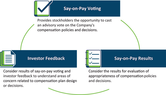 [MISSING IMAGE: fc_sayonpay-pn.jpg]