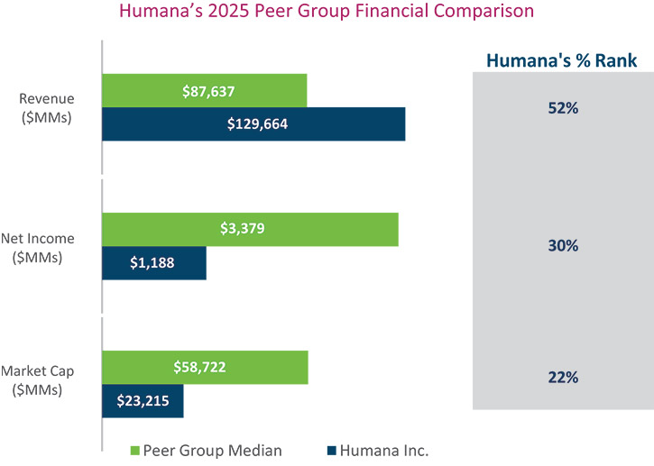 [MISSING IMAGE: bc_rank-pn.jpg]