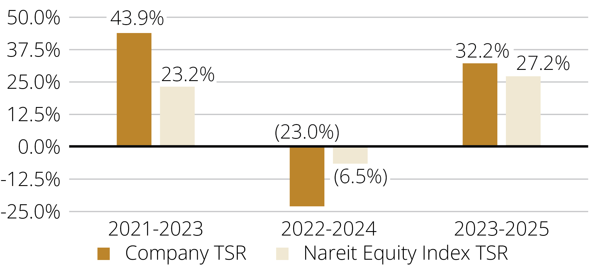 03 PRO014470_TSR for three year.jpg