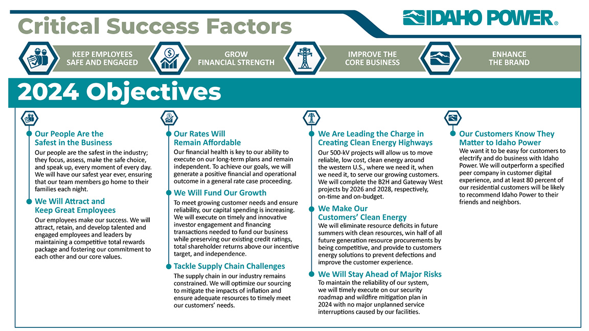 2024_Objectives_1920x1080_PROXY-Version_WEB.jpg