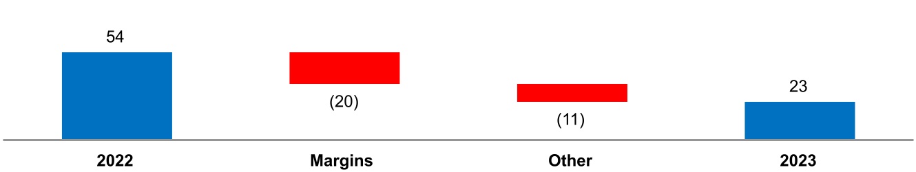 chart-f49523e5d9a147e6934.jpg