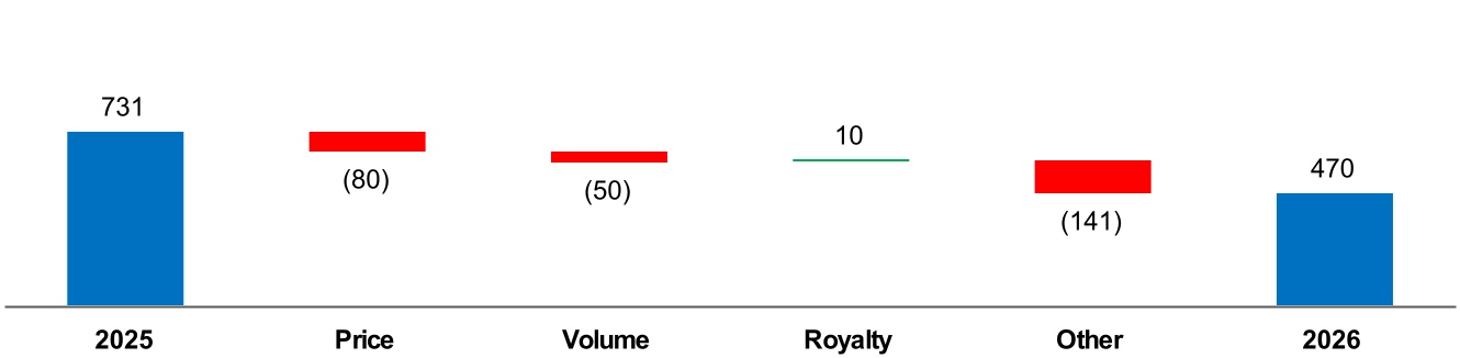 chart-346cc3ef96a940b6a9ba.jpg