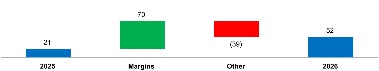 chart-008a8fbf2ed14a90be9.jpg