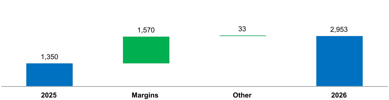 chart-9f71c90e3ae44c6dbad.jpg