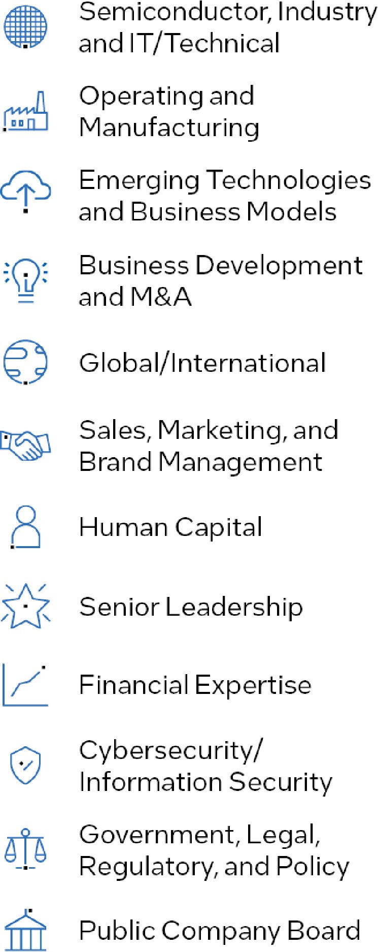 02_PRO013478_icon_skill experience-27.jpg