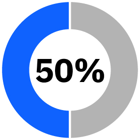 03_PRO014378_metrics_Operating Cash Flow.jpg
