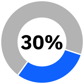 03_PRO014378_metrics_Operating EPS.jpg