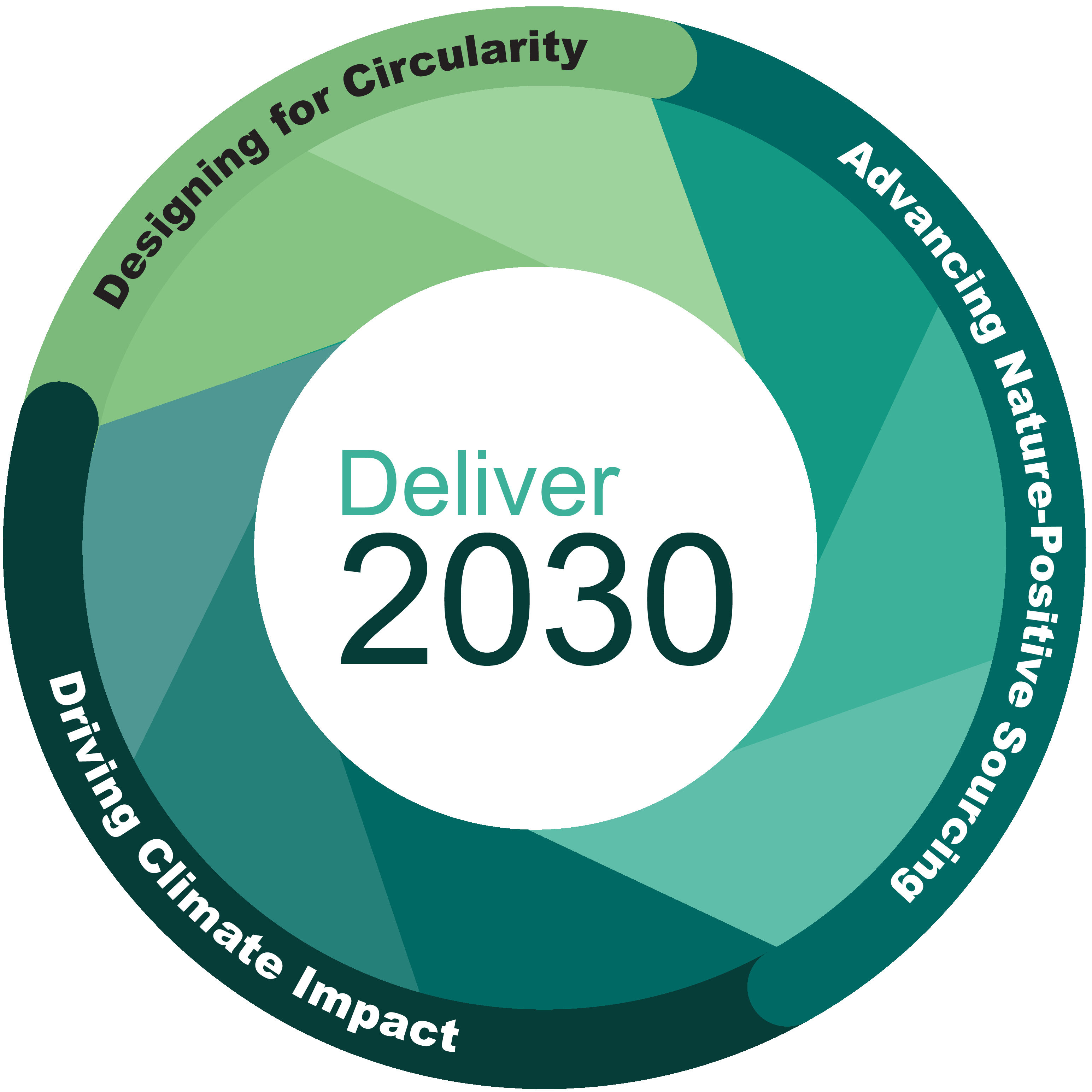 04_IP_Deliver2030.jpg