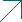 02 IP_PXY_2026_arrow-1.gif