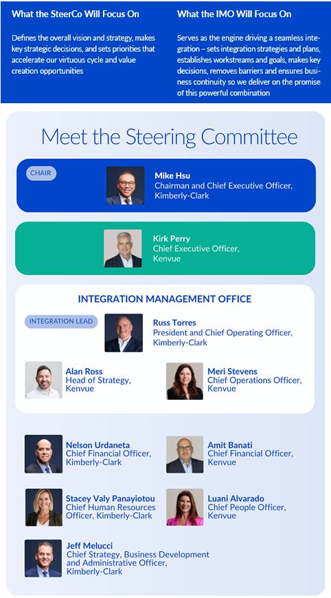 A screenshot of a phone

AI-generated content may be incorrect.