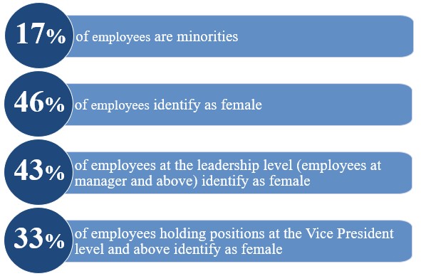 A picture containing graphical user interface

Description automatically generated