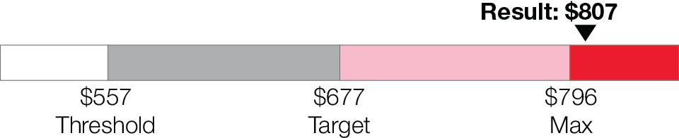 03 PRO013665_bar_mip_1.jpg