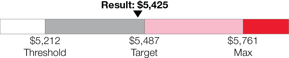 03 PRO013665_bar_mip_2.jpg