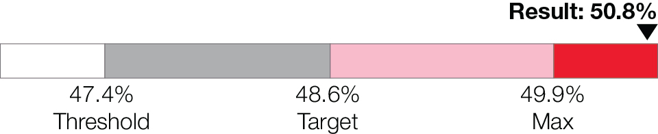 03 PRO013665_bar_mip_3.jpg