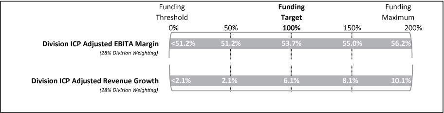 [MISSING IMAGE: tm223518d1-bc_sahabw.jpg]
