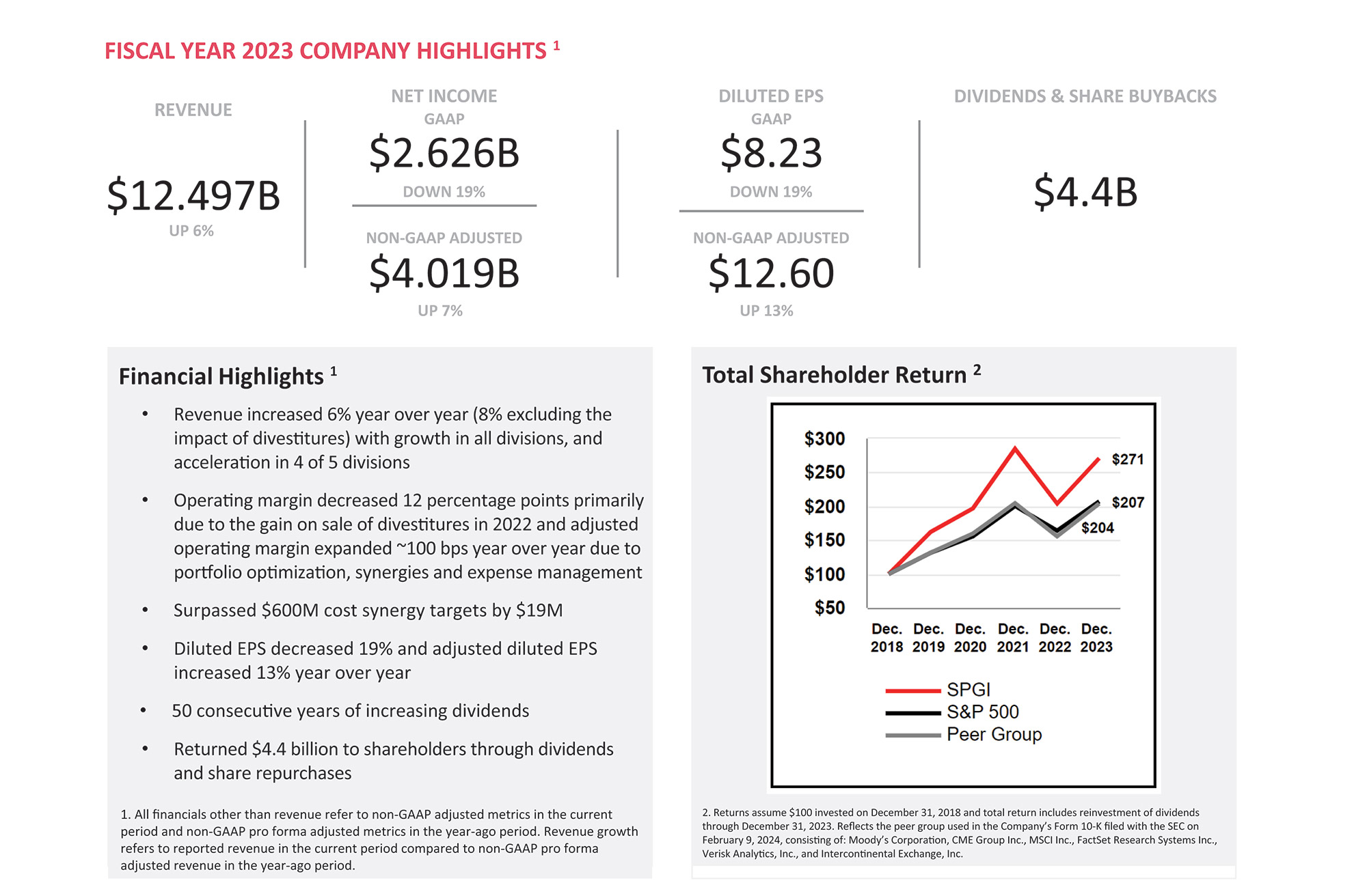 [MISSING IMAGE: fc_financial-pnlr.jpg]