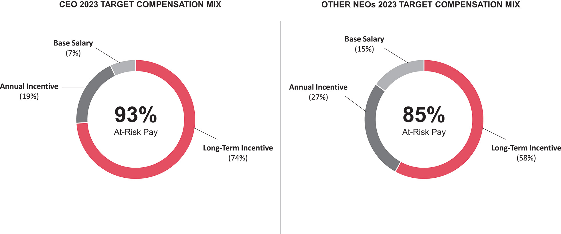 [MISSING IMAGE: pc_ceoneotrgt-pn.jpg]