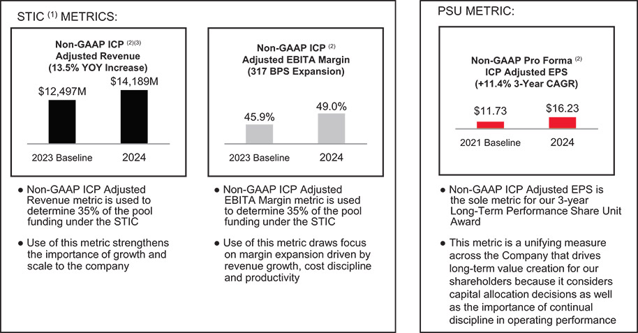 [MISSING IMAGE: bc_company-pn.jpg]