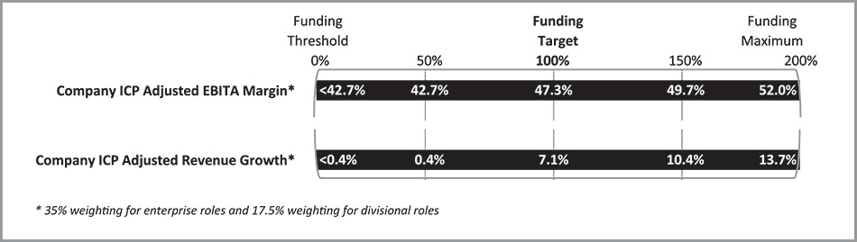 [MISSING IMAGE: bc_corporate-bw.jpg]