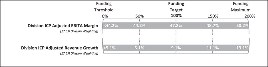 [MISSING IMAGE: bc_saha-bw.jpg]