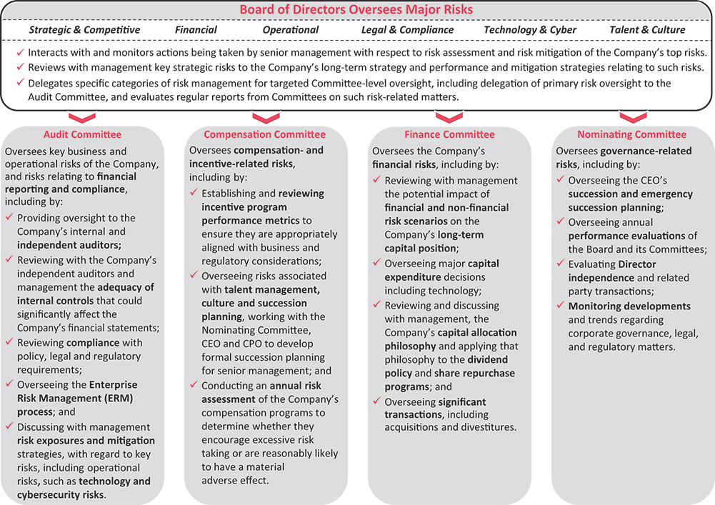 [MISSING IMAGE: fc_committ-pn.jpg]