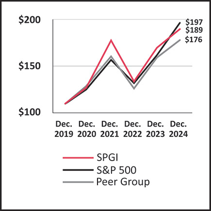 [MISSING IMAGE: lc_financial-pn.jpg]