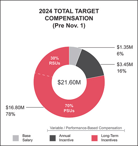 [MISSING IMAGE: pc_peterson-pn.jpg]