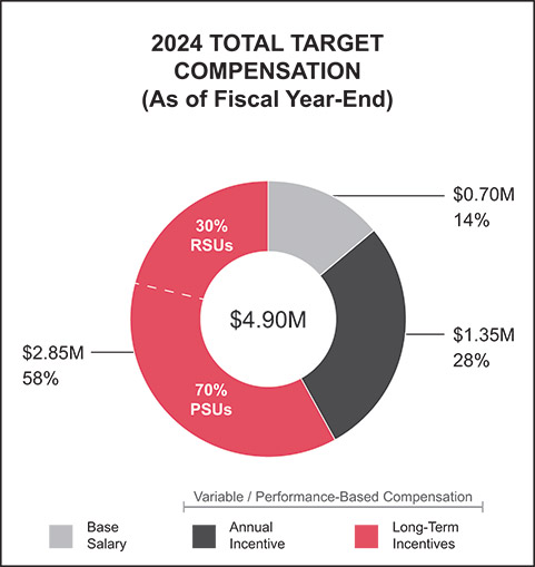 [MISSING IMAGE: pc_saha-pn.jpg]