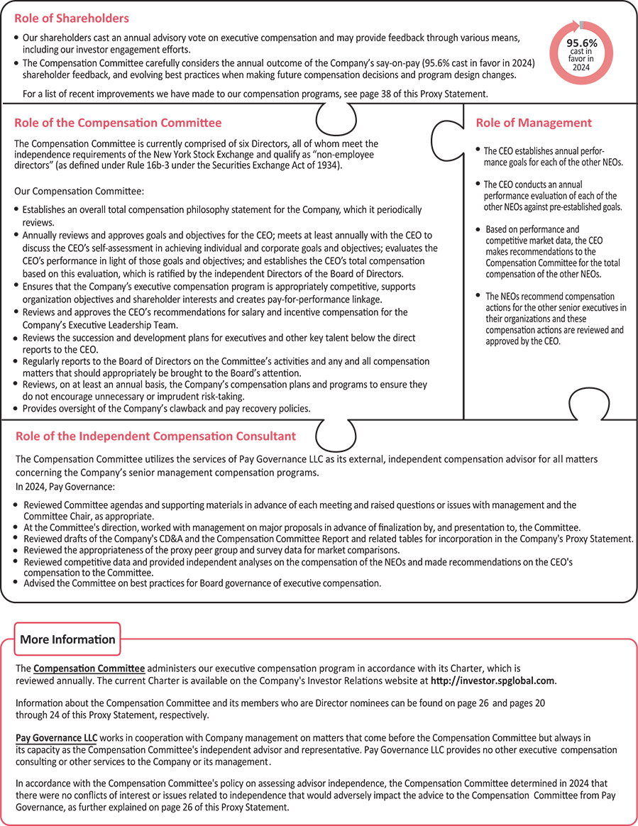 [MISSING IMAGE: pg_roleress-pn.jpg]