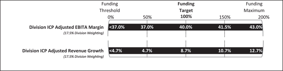 [MISSING IMAGE: bc_eager-bw.jpg]