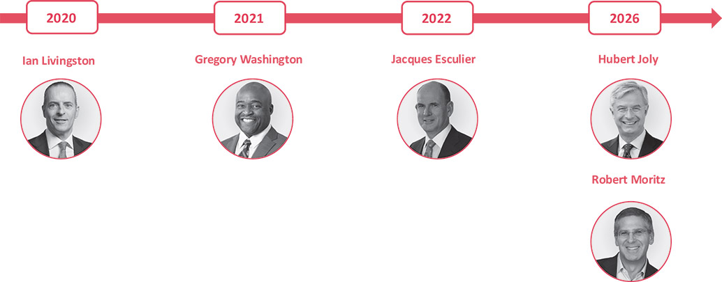 [MISSING IMAGE: fc_boardrefreshment-pn.jpg]