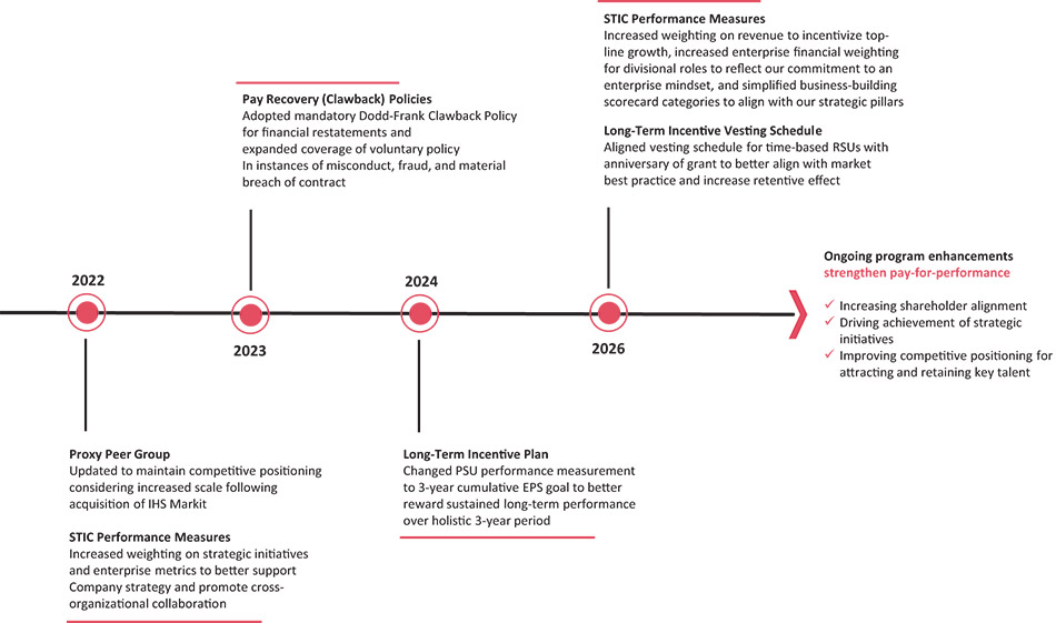 [MISSING IMAGE: fc_history-pn.jpg]