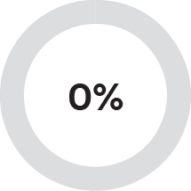 03_PRO013312_pie_ceo and neo pay_neo_StockOptions.jpg