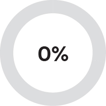 03_PRO013312_pie_ceo and neo pay_ceo_RSU.jpg