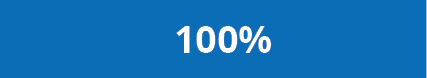 bargraph_financialexpertisea.jpg