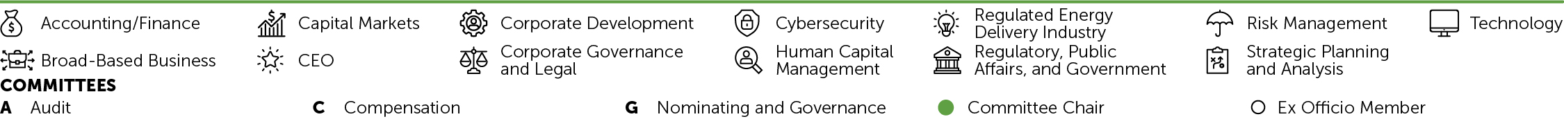 Skills Matrix Key.jpg