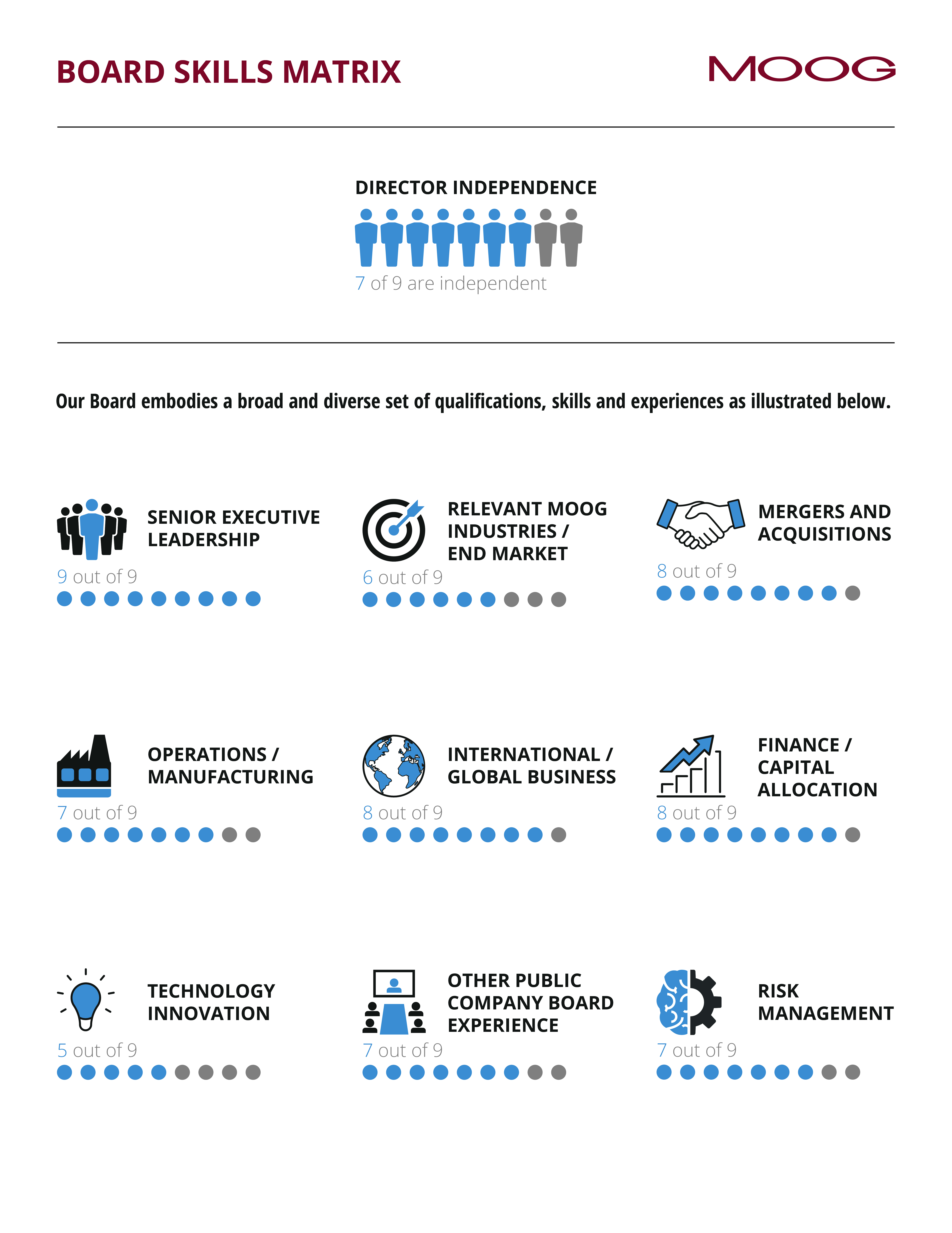 ProxyGraphic new.jpg