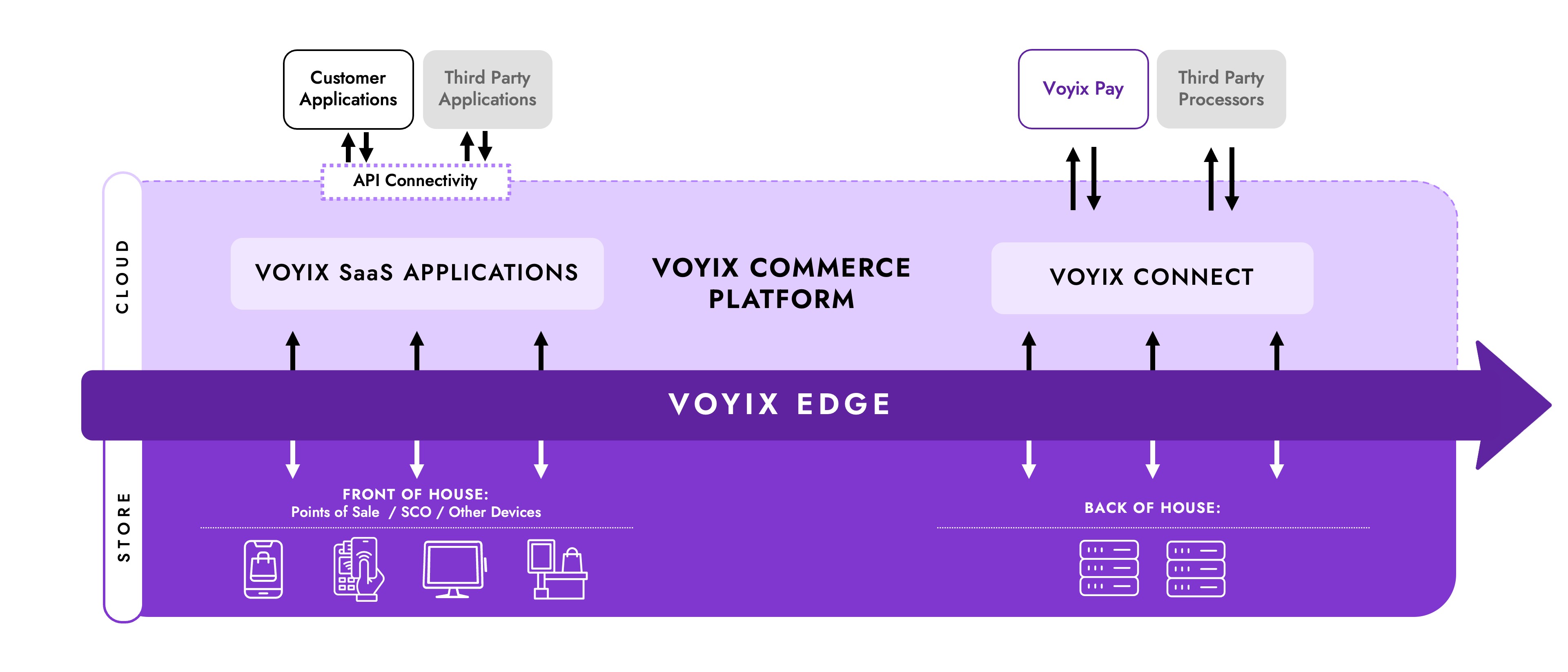 Platform Graphic_10K.jpg
