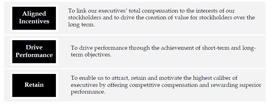 Objectives.jpg