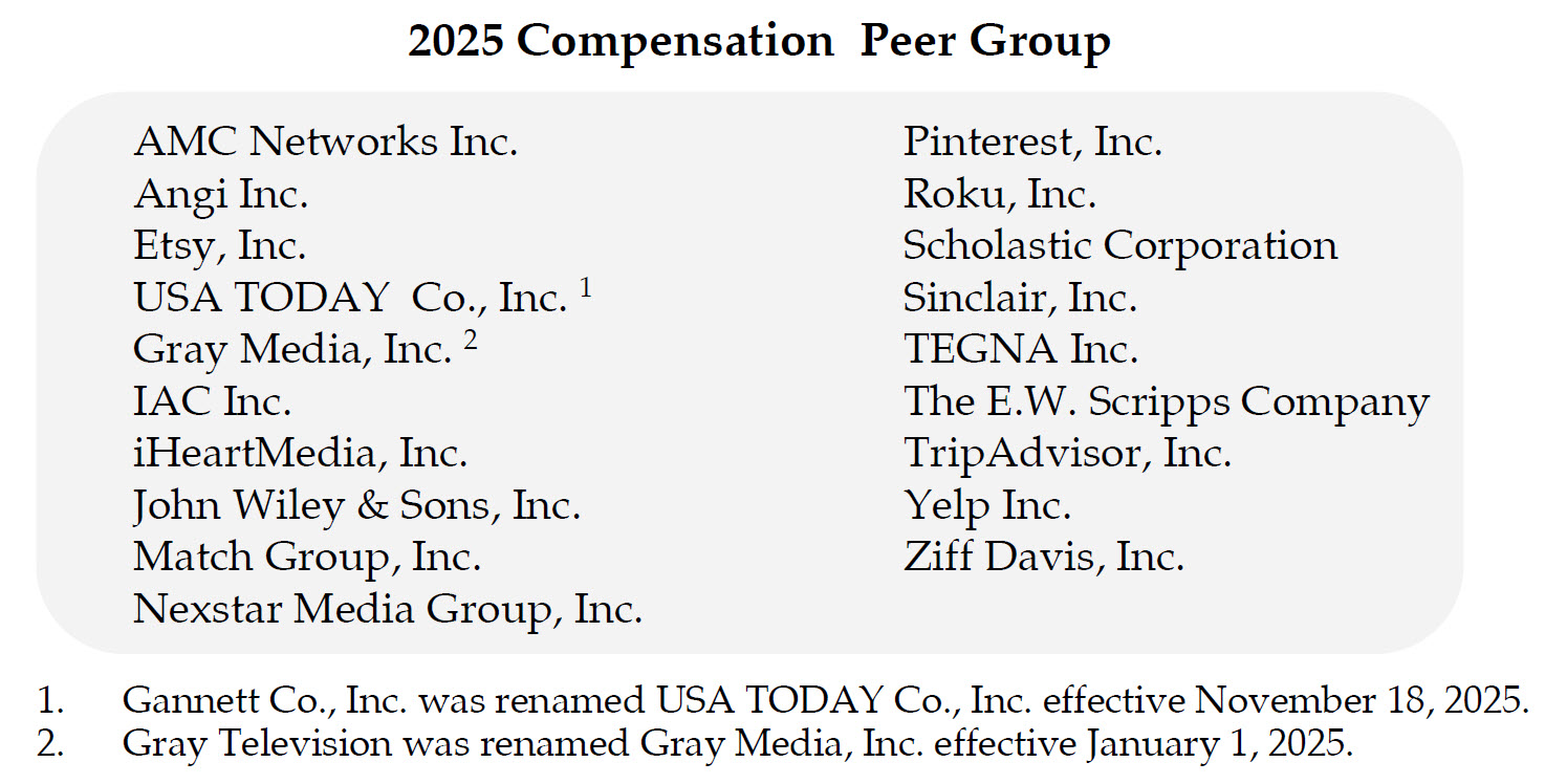 2025 Peer Group.jpg
