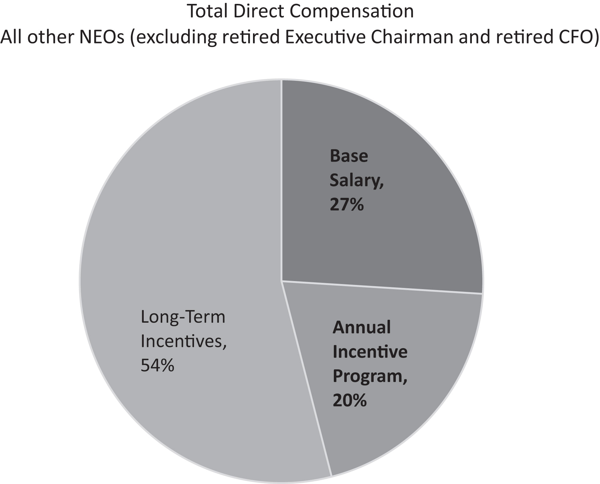 [MISSING IMAGE: pc_neo-bw.jpg]