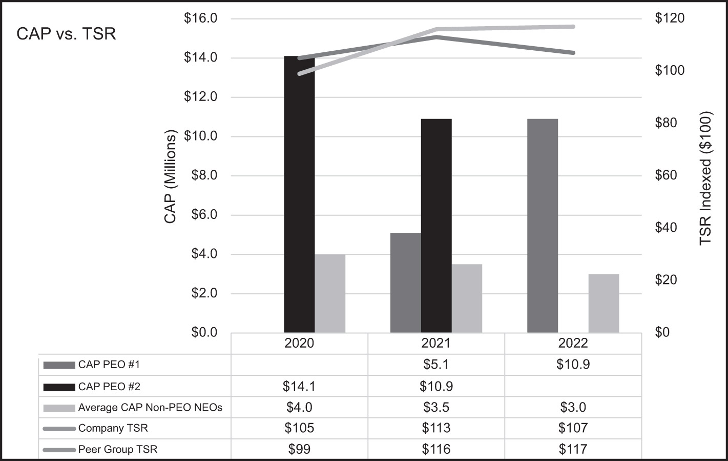 [MISSING IMAGE: bc_tsr-bw.jpg]